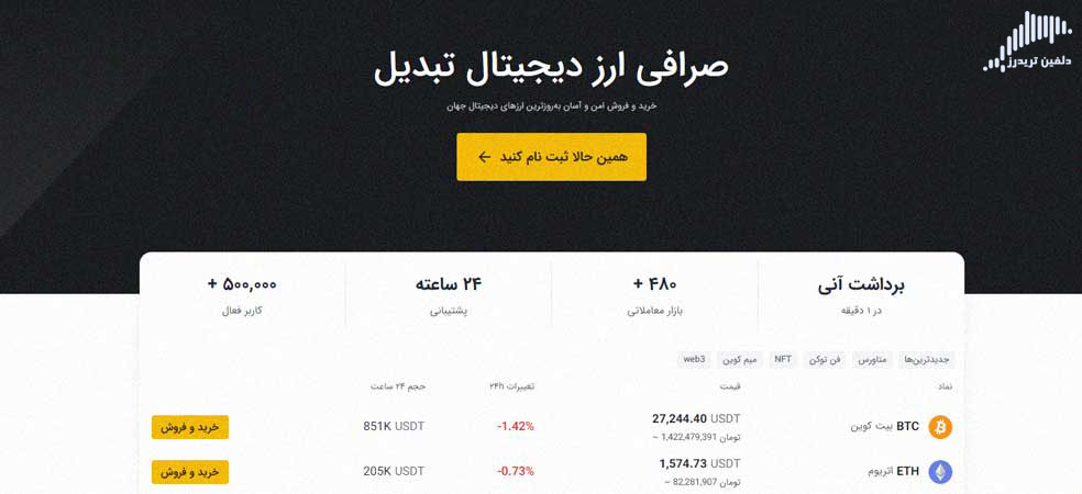 صرافی تبدیل