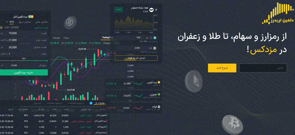 صرافی مزدکس